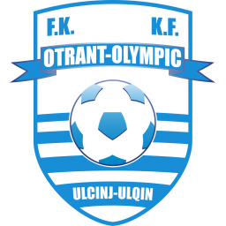 伊斯卡拉达尼洛夫格勒